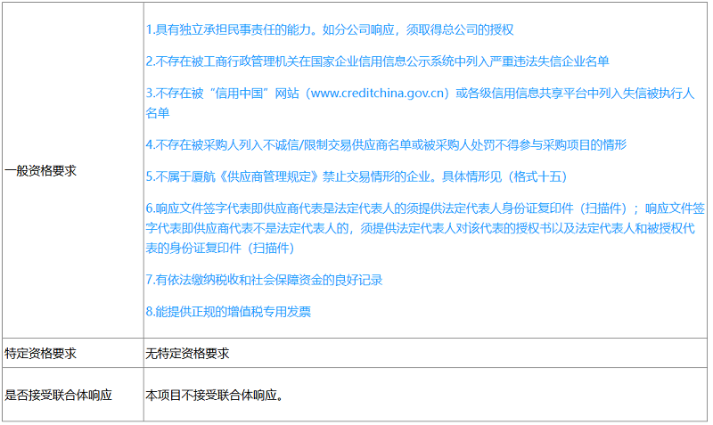 20260302534633.png 厦门航空柴油式移动空压机采购公告